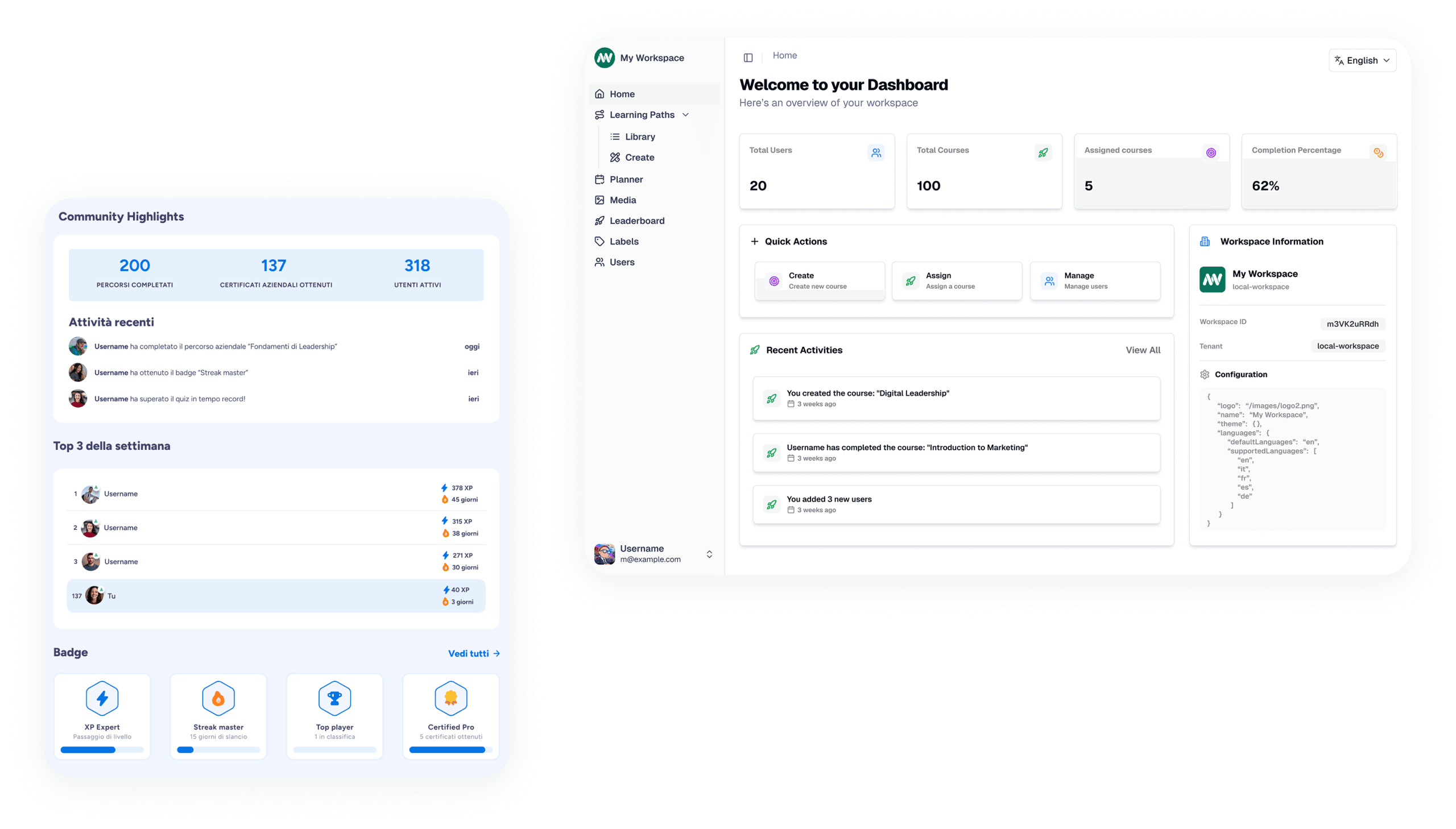 Advanced reporting and analytics