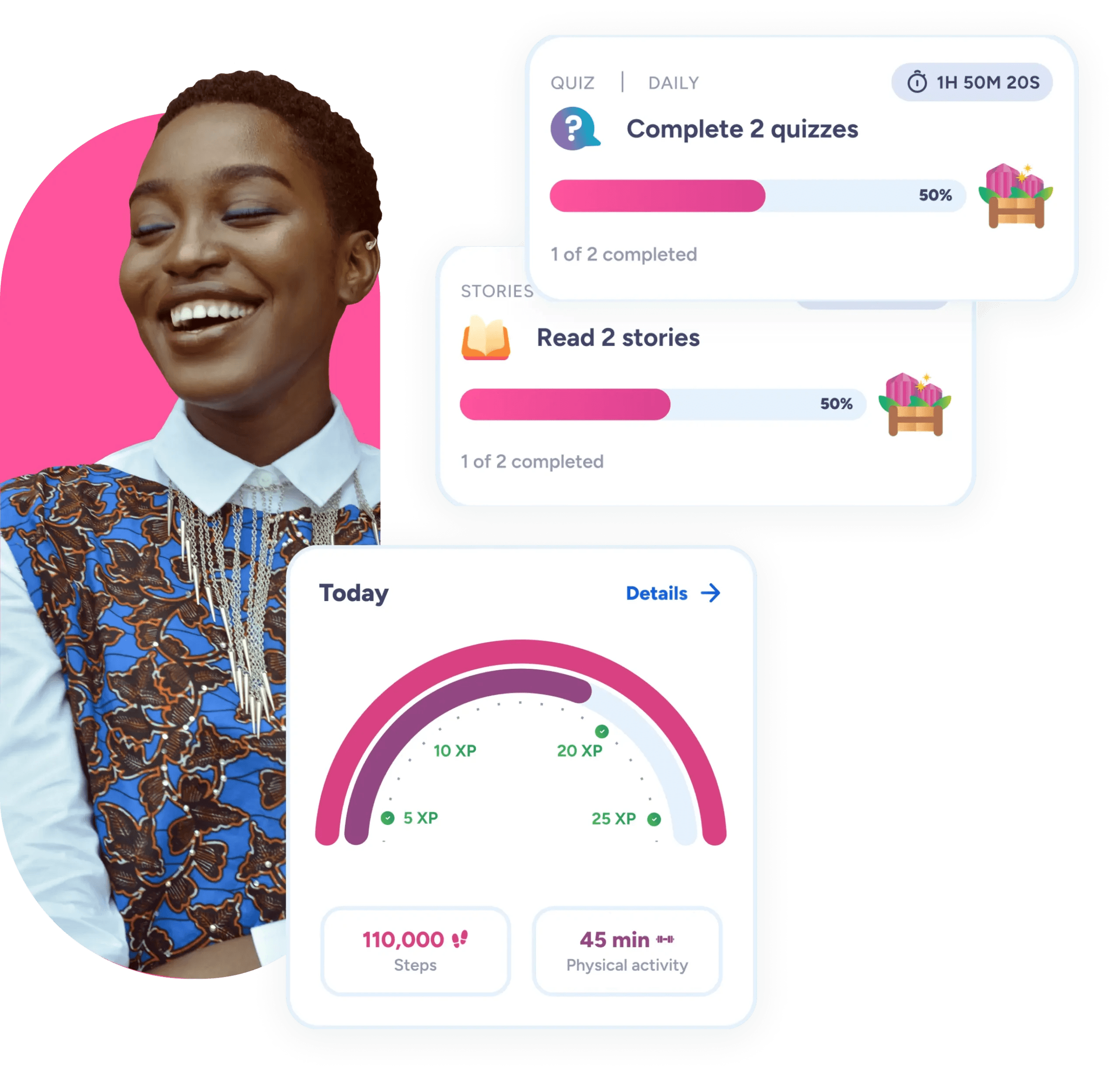 Impact Engagement Intelligence